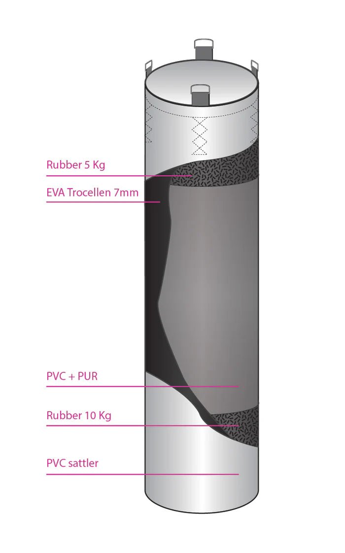 FIGHTER PRO Boksesekk 150 cm - CombatStore.no